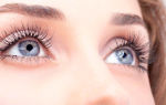 Аллергический отек глаз и век — причины и лечение. как снять отек быстро