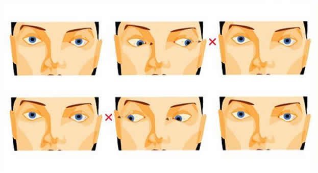 Как лечить астигматизм глаз в домашних условиях (видео)